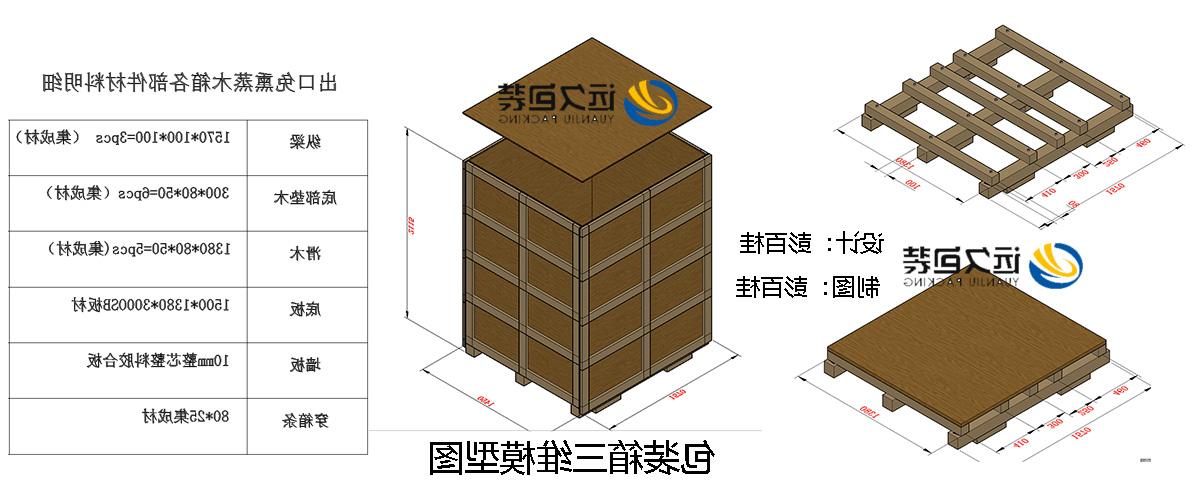 <a href='http://pji.jiajufangshui.com'>买球平台</a>的设计需要考虑流通环境和经济性